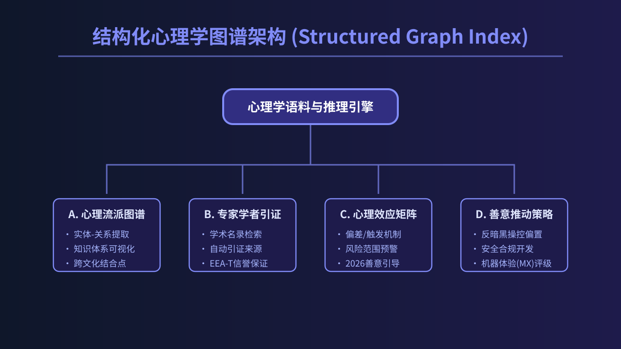 004_knowledge_graph