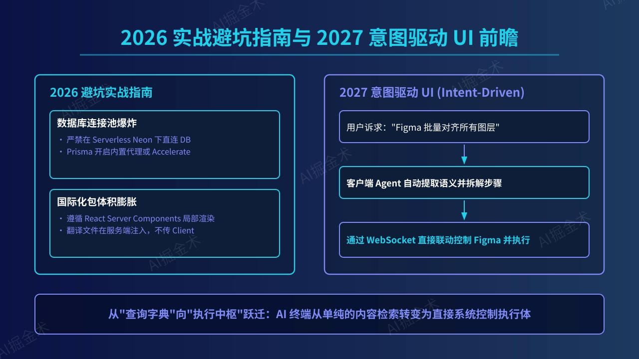 避坑指南与意图驱动UI