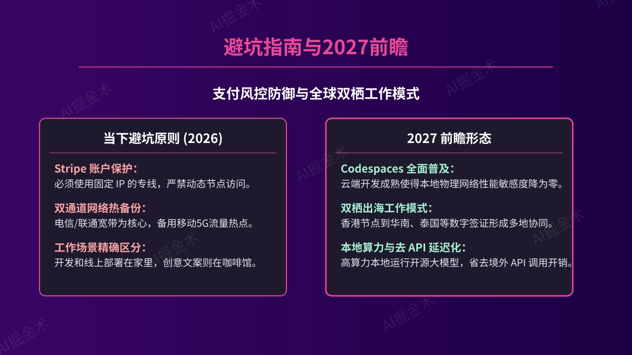 避坑指南与2027前瞻