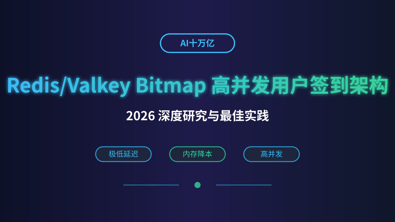 Redis/Valkey Bitmap高并发用户签到架构:2026深度实践指南