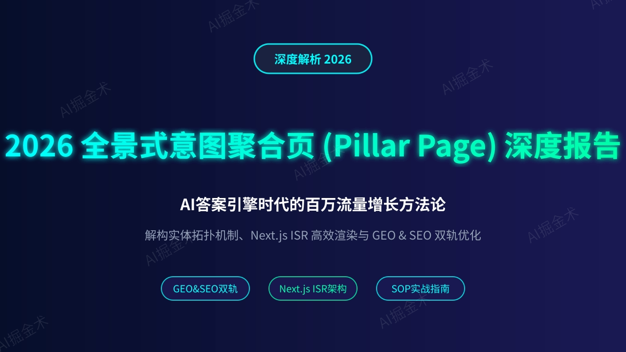 解密 Kayak 年入 62 万自然点击神话:2026 全景式意图聚合页 (Pillar Page) 实战指南