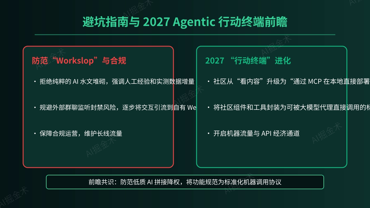 防范垃圾水文与 2027 前瞻