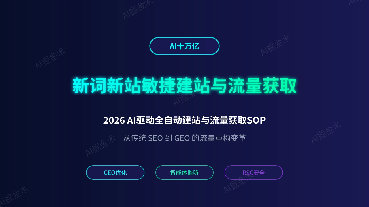 AI驱动的'新词新站'敏捷建站与流量获取