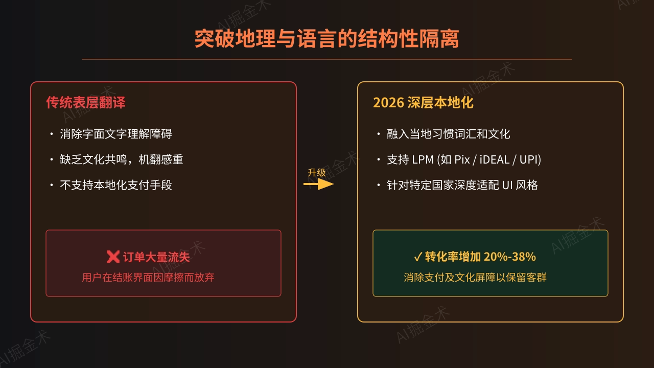 地理与语言隔离的新现状