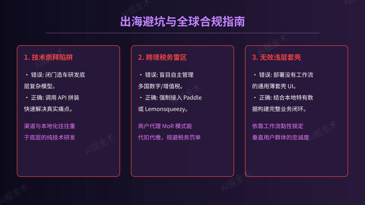 避免盲目壁垒与合规陷阱