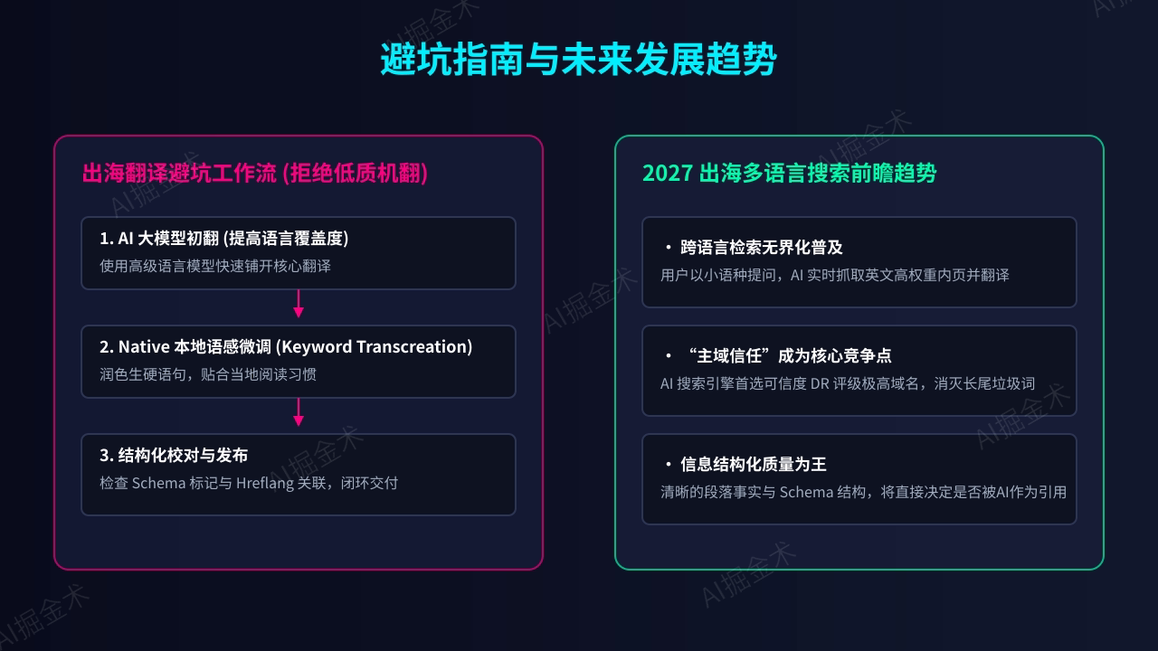 避坑指南与未来发展趋势