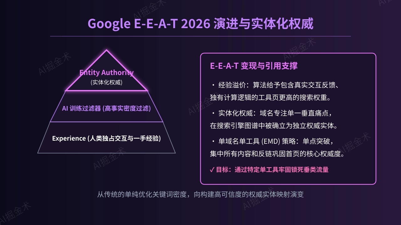 003_eeat_authority.png