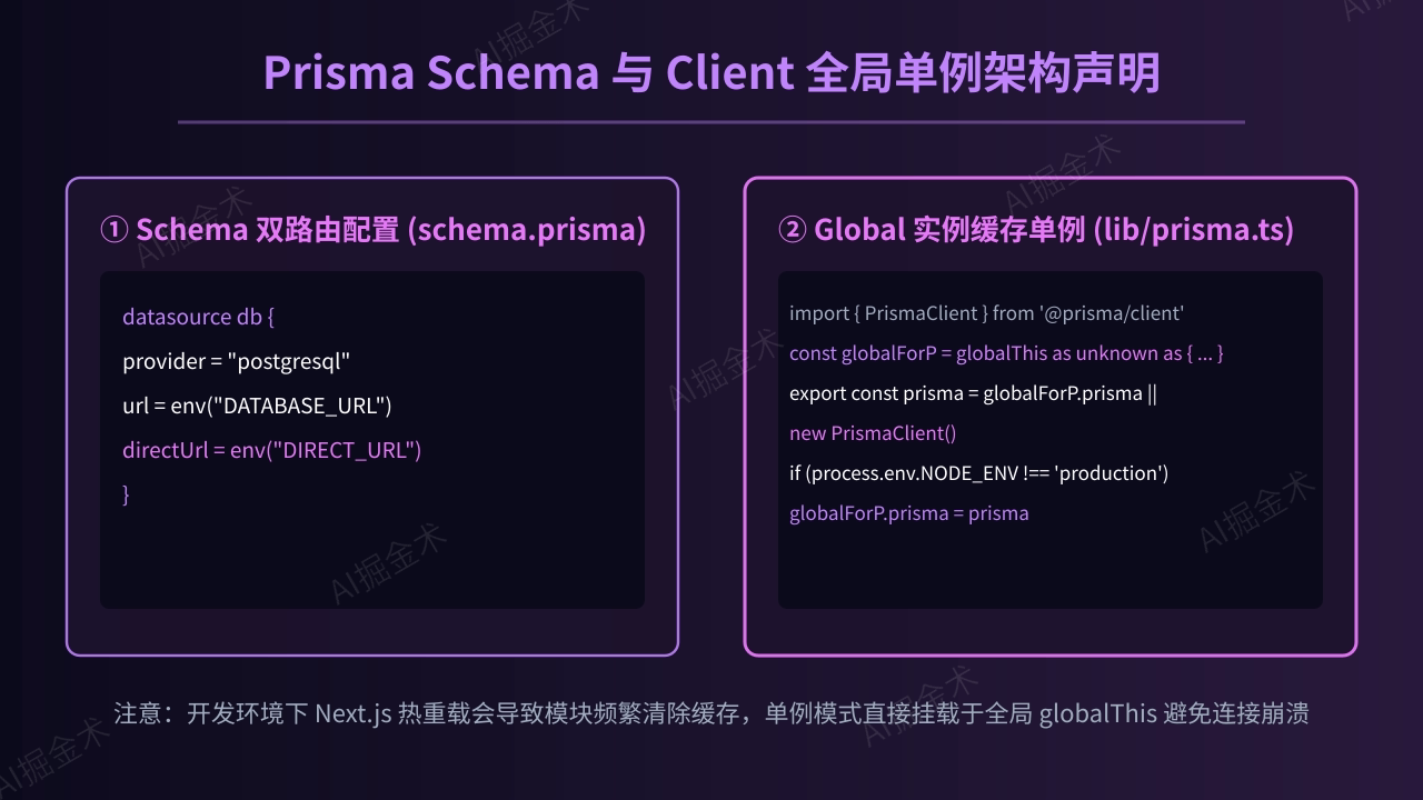 Schema设计与客户端单例
