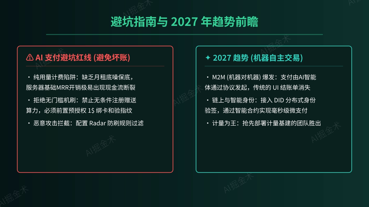 前瞻与避坑:迈向 2027 智能体变现