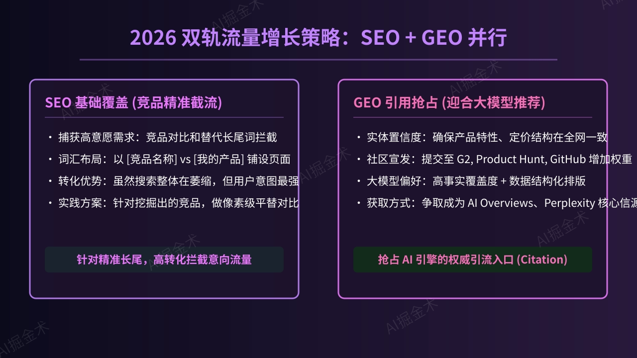 006_growth_strategy