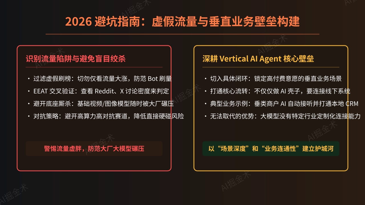 007_risk_management