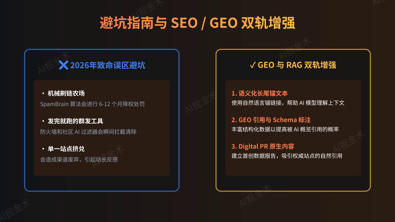 避坑指南与GEO双轨增强