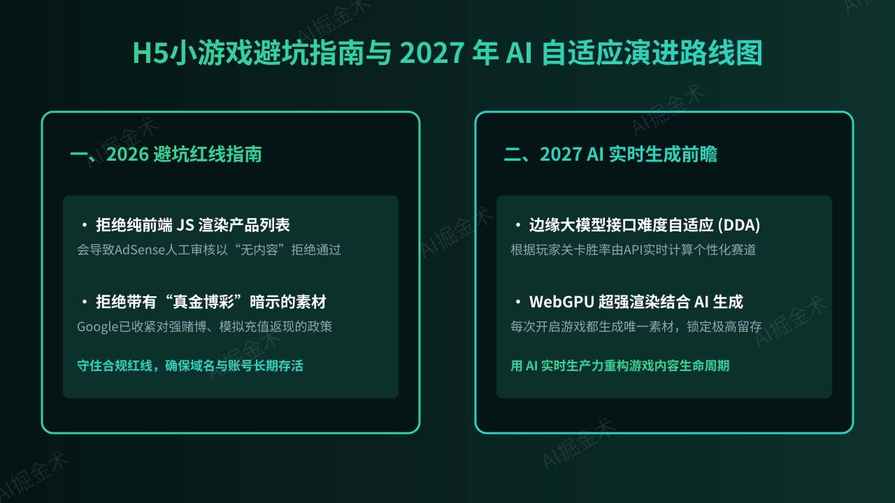 避坑指南与2027年AI实时生成前瞻