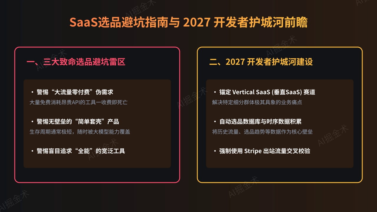 避坑指南与独立开发者前瞻