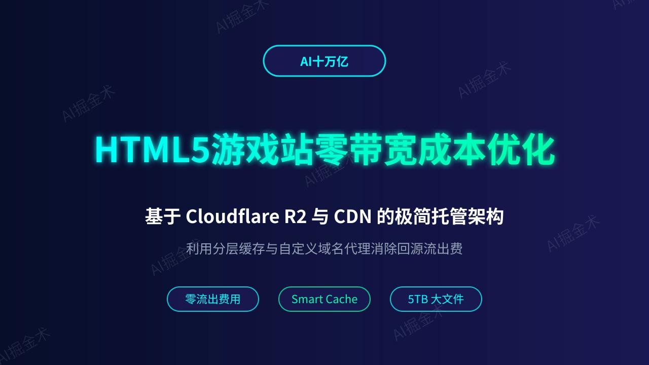 Cloudflare R2 与 CDN 架构下的 HTML5 游戏站零带宽成本优化