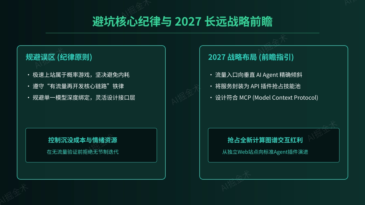 避坑指南与2027前瞻