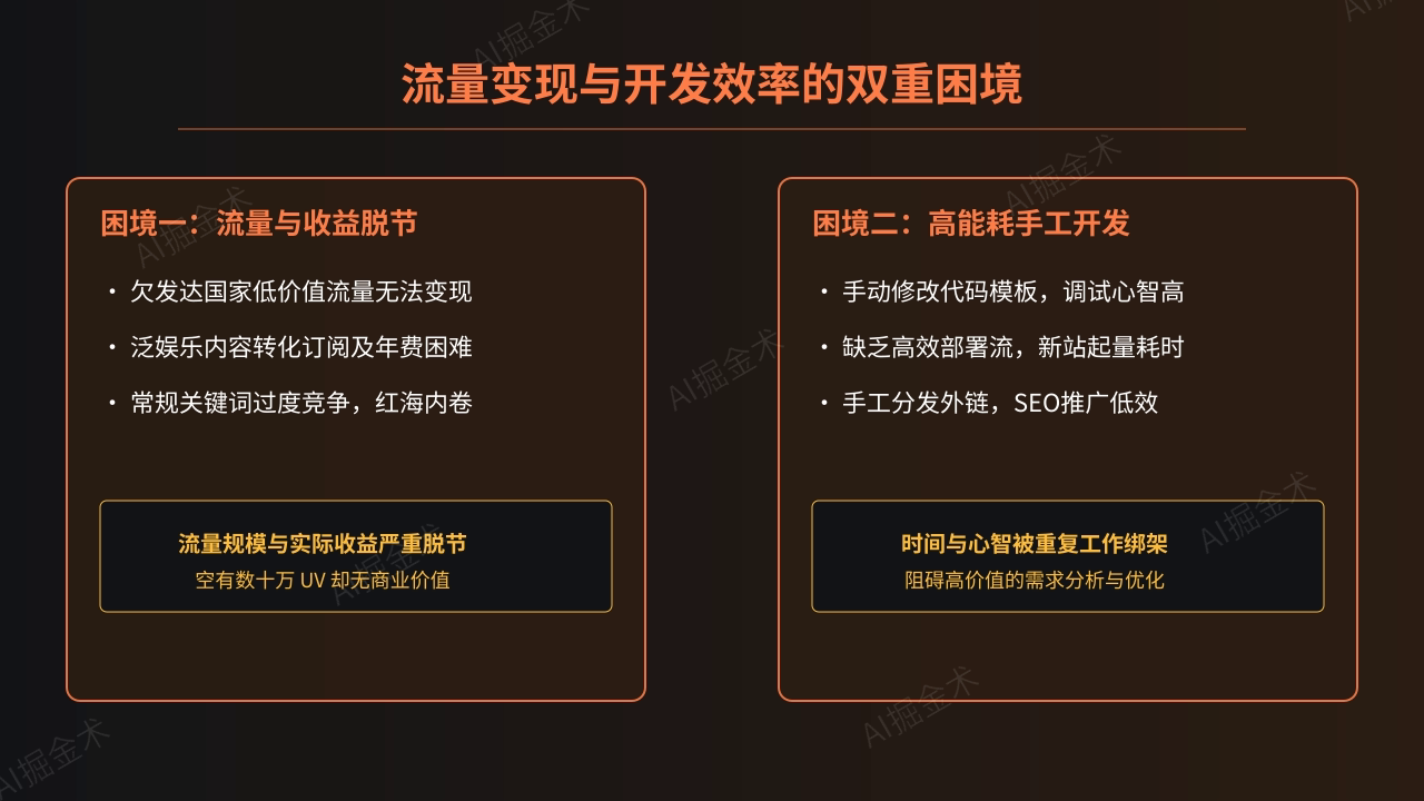 流量与收益的脱节困境