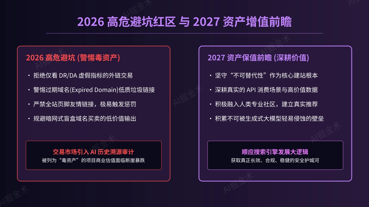 高危避坑与2027前瞻