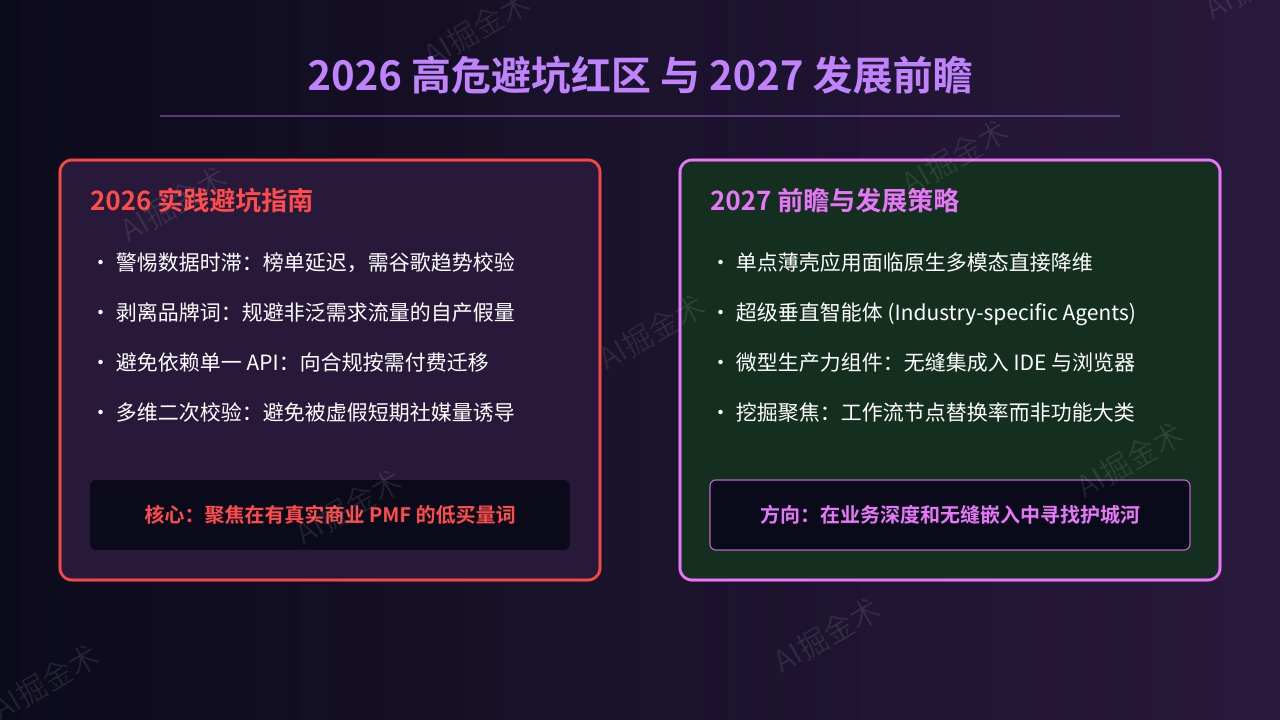 避坑指南与前瞻