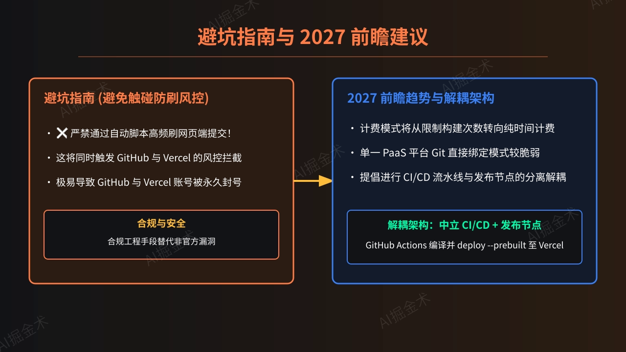架构解耦与避坑指南