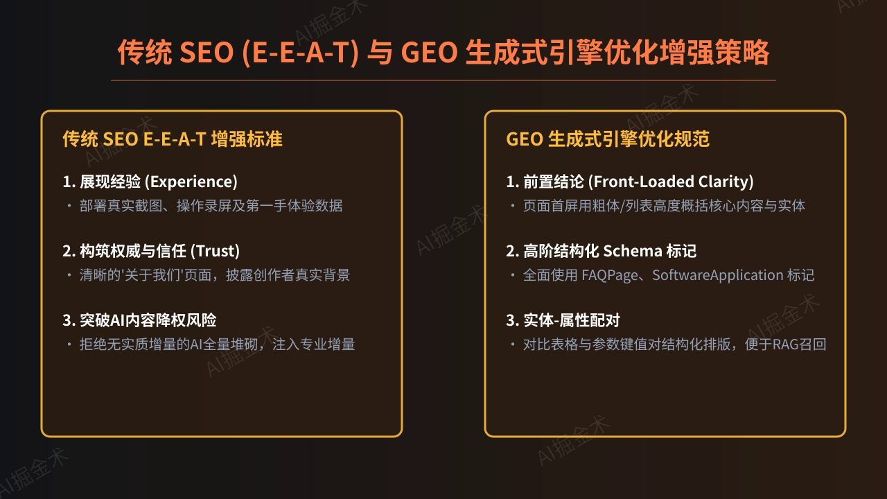 006_seo_geo