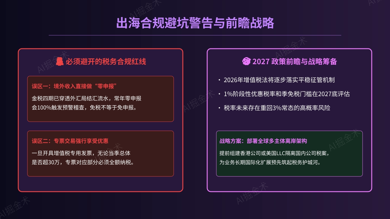避坑指南与前瞻建议