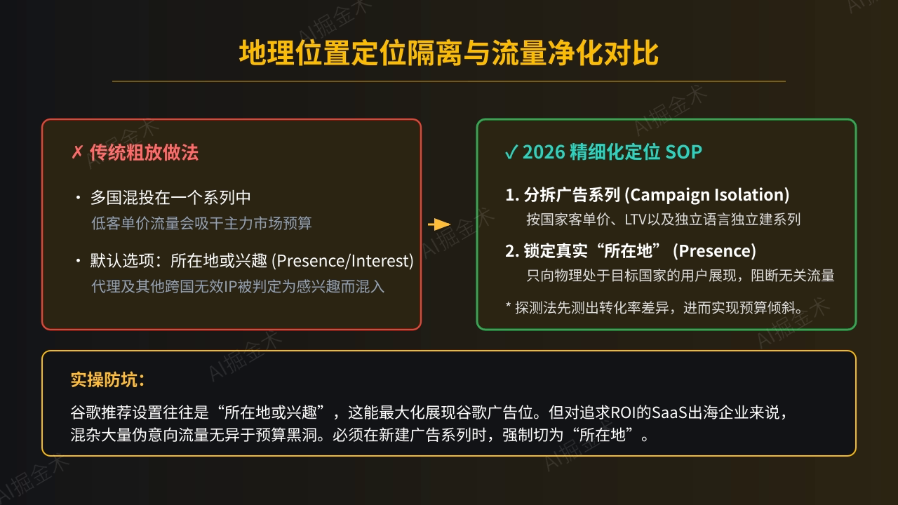 地理位置隔离与精准定位