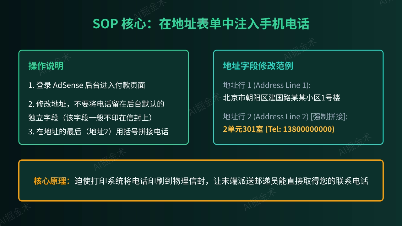 SOP第一步:强制地址注入电话
