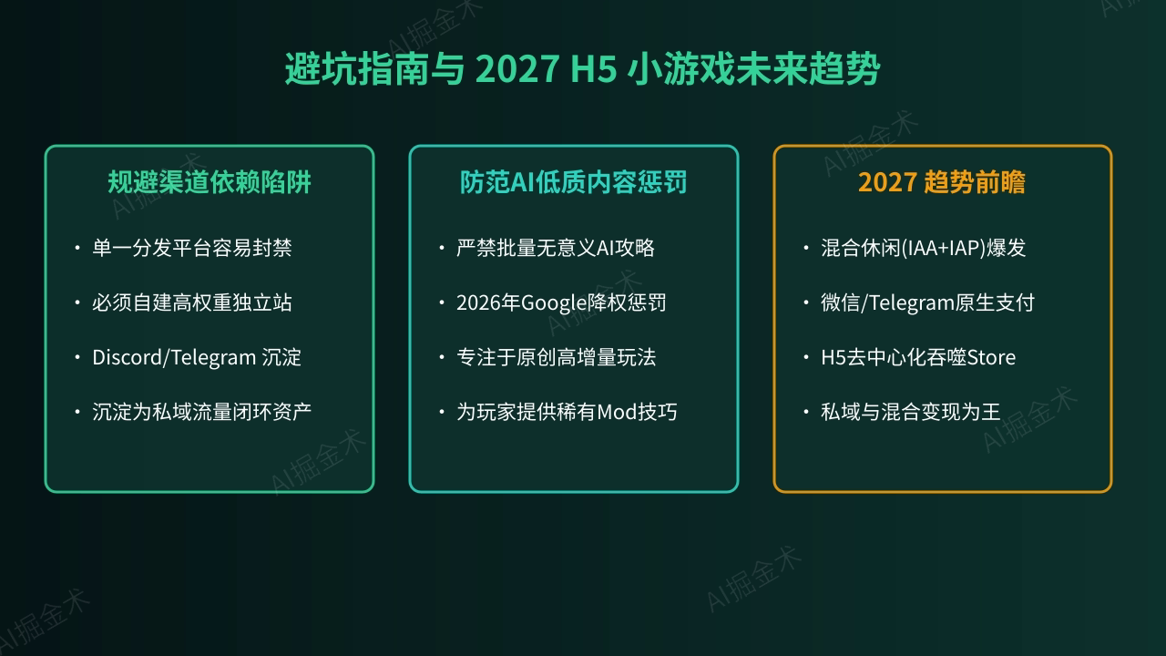 避坑指南与未来趋势