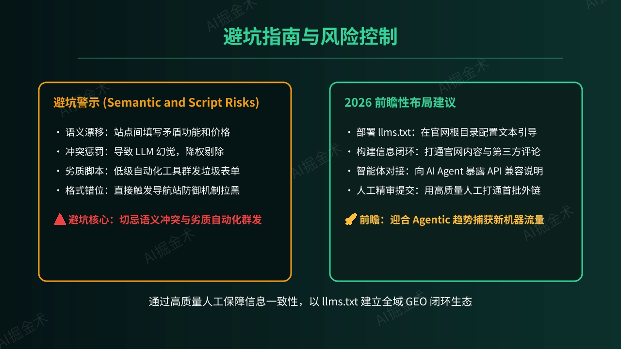 避坑指南
