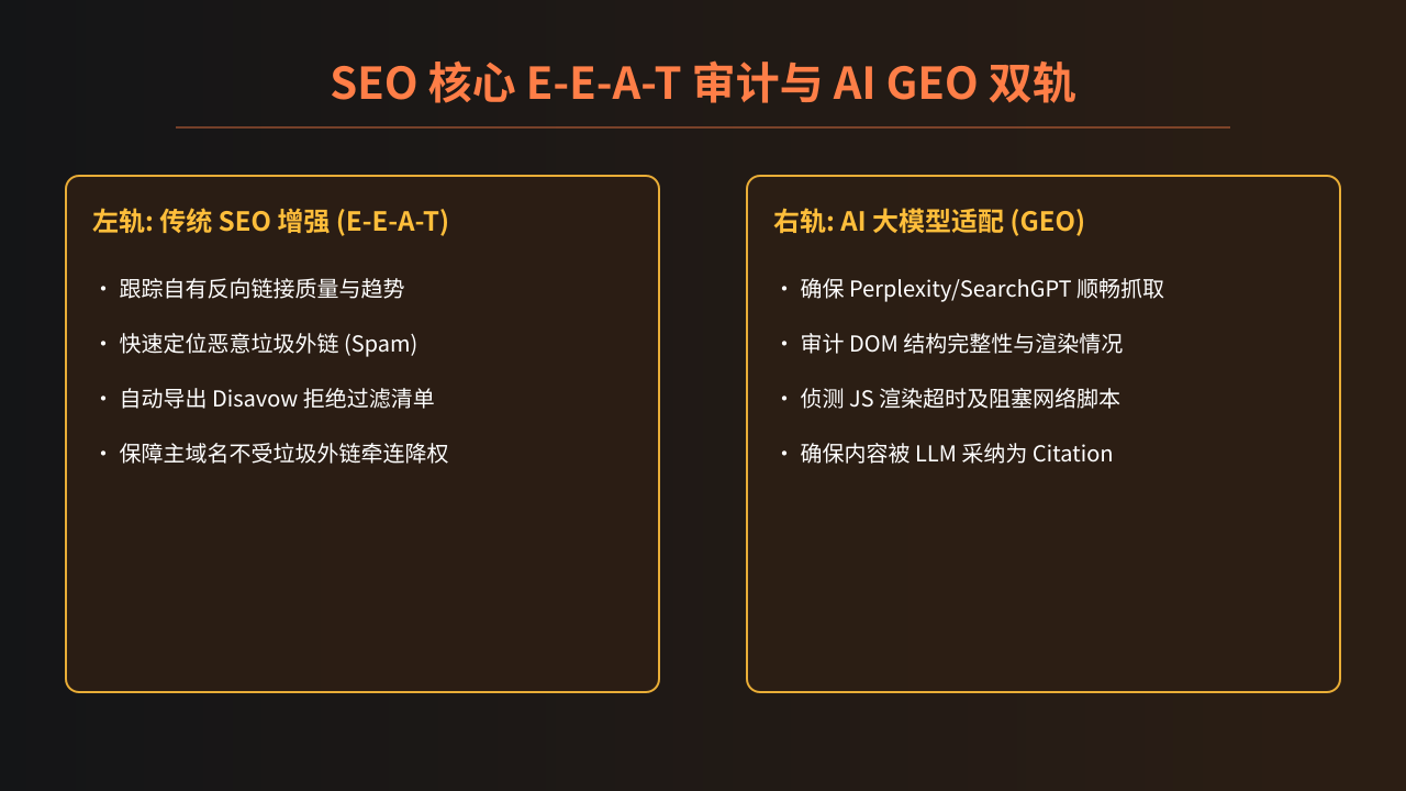 006_seo_geo