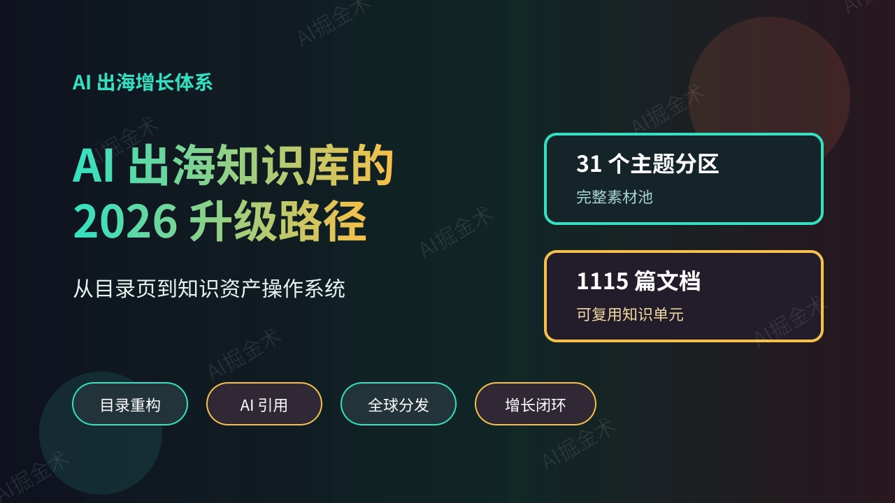 AI 出海知识库的 2026 升级路径