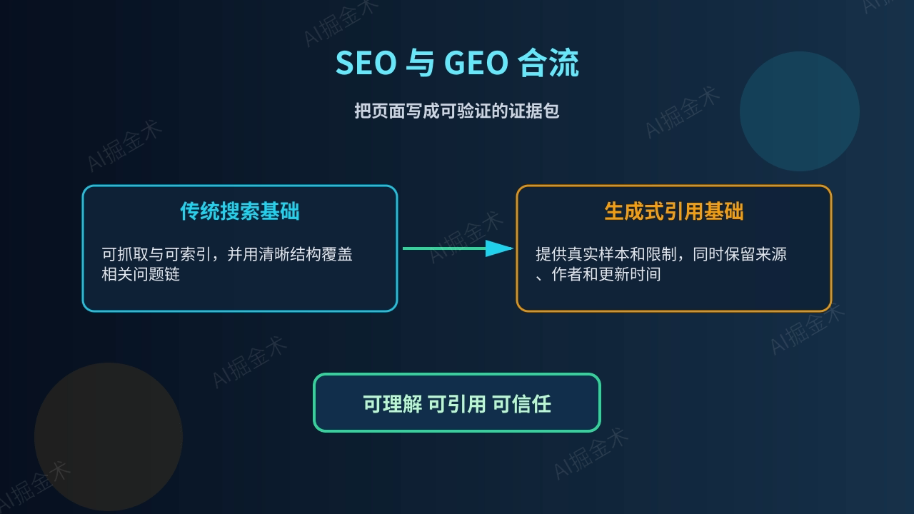 005_search_visibility