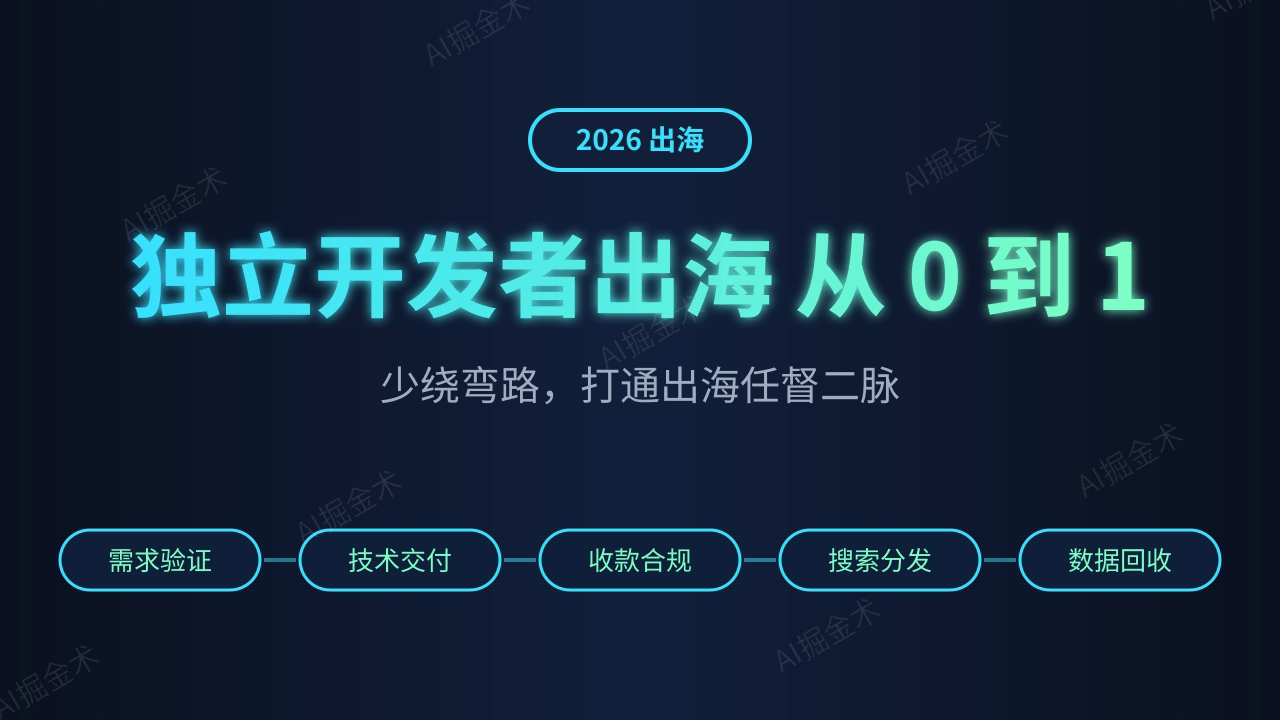 独立开发者出海从 0 到 1:2026 年少绕弯路的闭环方法论