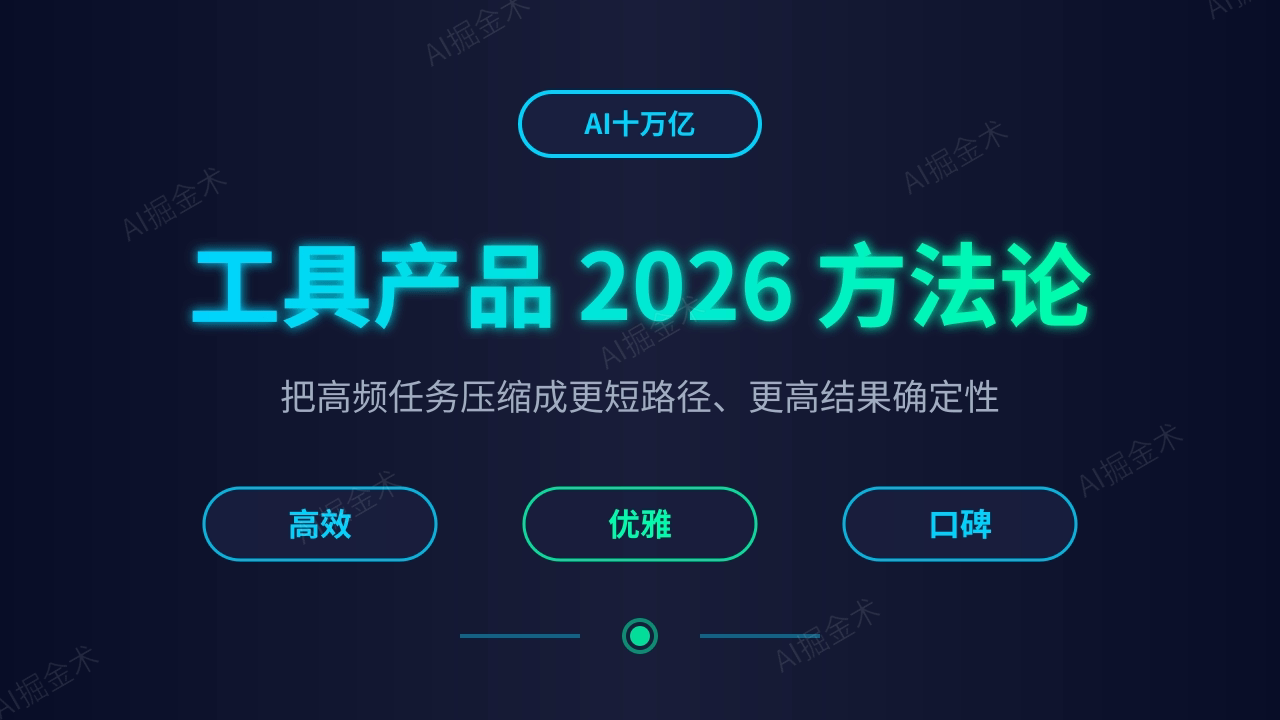 工具产品 2026 方法论:高效、优雅与口碑如何成为系统能力