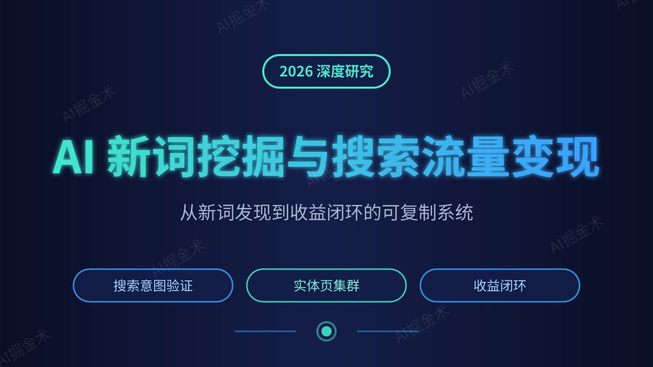 AI新词淘金:从新词发现到收益闭环的可复制系统