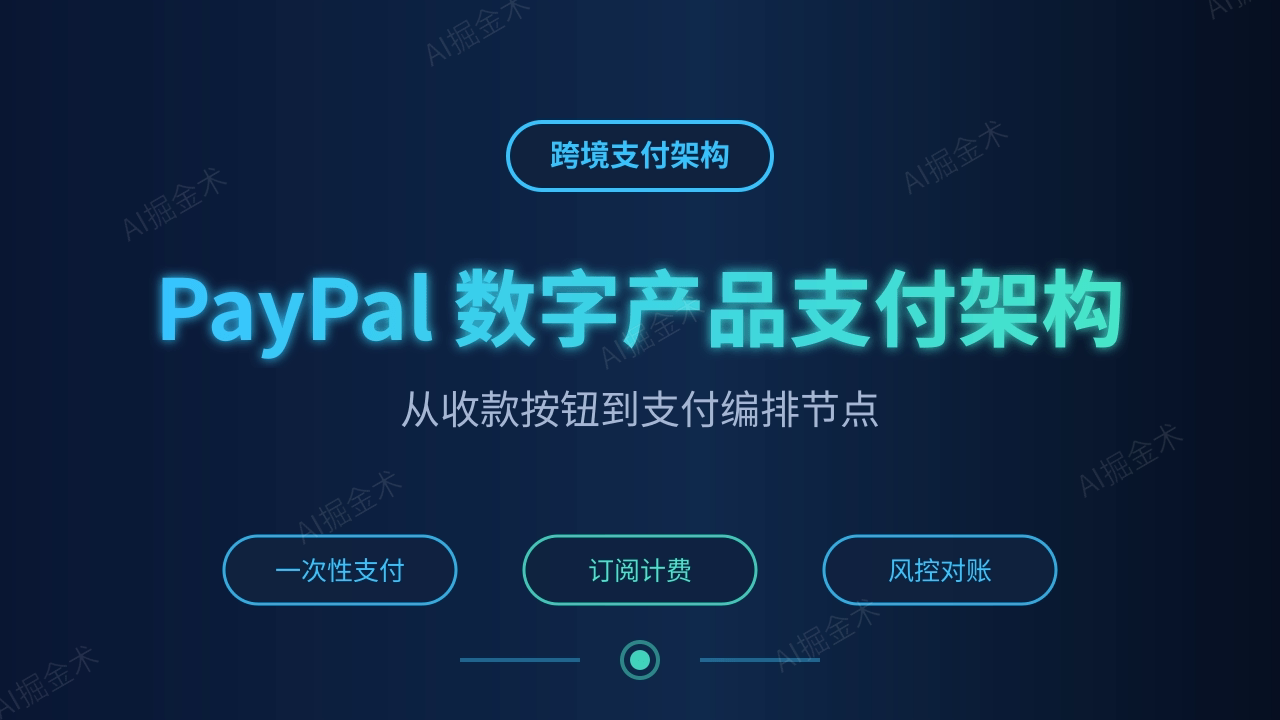 PayPal 不只是收款按钮:2026 跨境数字产品支付架构实战